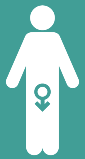 Male powerlessness and an increase in a member